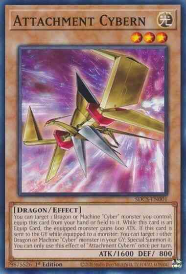 Attachment Cybern - SDCS-EN001 - Common - Unlimited