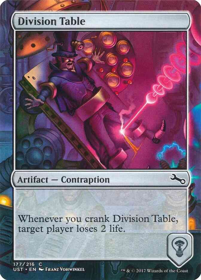 Division Table [177] [Unstable] [Non-Foil]