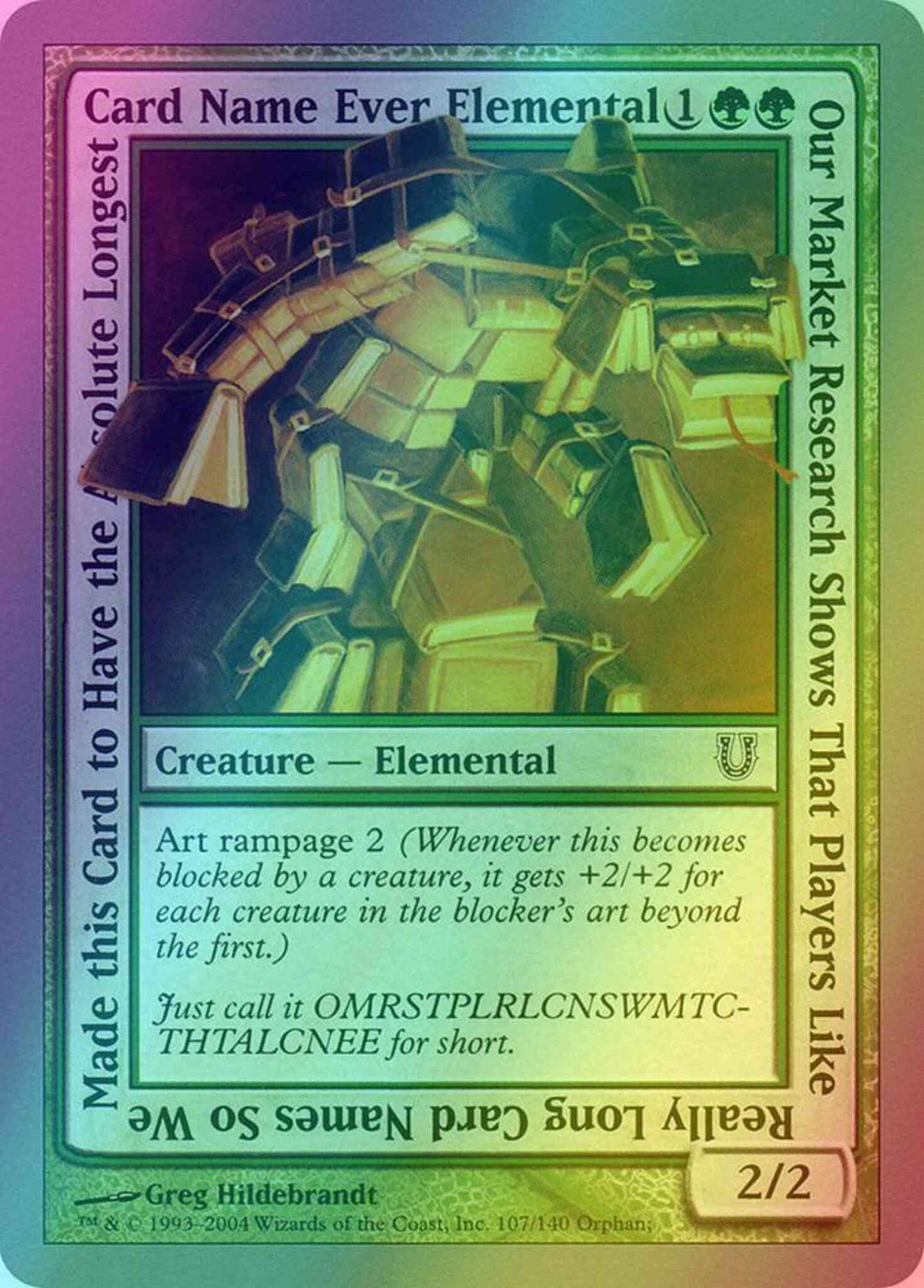 Our Market Research Shows... [silver] [107] [Unhinged] [Foil]